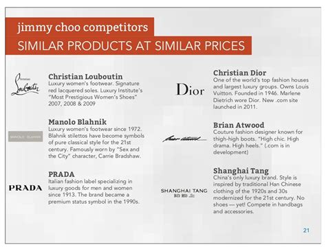 jimmy choo competitors